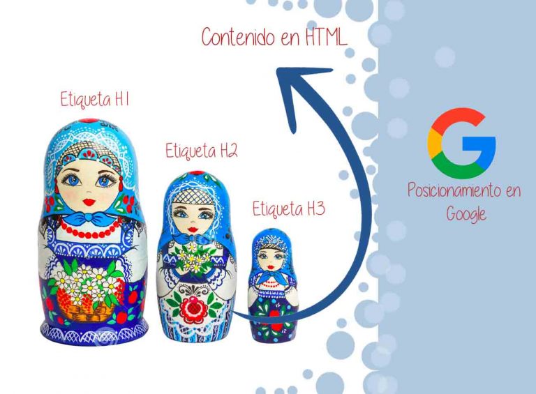 Etiquetas h1 h2 y h3