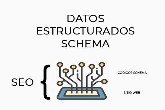 Posicionamiento SEO